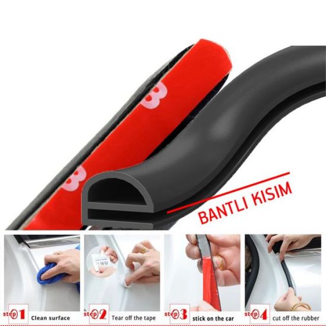 Yangın Kapısı Fitili | Ne İşe Yarar, Çeşitleri ve Duman Sızdırmazlık Özelliği